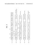 METHOD AND APPARATUS FOR REPRODUCING DATA diagram and image