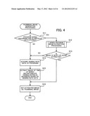 MOVING IMAGE PROCESSING APPARATUS, COMPUTER-READABLE MEDIUM STORING     THUMBNAIL IMAGE GENERATION PROGRAM, AND THUMBNAIL IMAGE GENERATION METHOD diagram and image