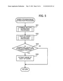 MOVING IMAGE PROCESSING APPARATUS, COMPUTER-READABLE MEDIUM STORING     THUMBNAIL IMAGE GENERATION PROGRAM, AND THUMBNAIL IMAGE GENERATION METHOD diagram and image