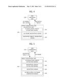 APPARATUS AND METHOD FOR GENERATING DIGITAL CINEMA CONTENT AND APPARATUS     AND METHOD FOR PLAYING DIGITAL CINEMA CONTENT diagram and image