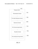 RANGING METHOD AND APPARATUS IN PASSIVE OPTICAL NETWORK diagram and image