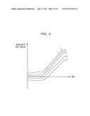 OPTICAL TRANSMISSION DEVICE, OPTICAL TRANSMISSION SYSTEM AND OPTICAL     TRANSMISSION METHOD diagram and image