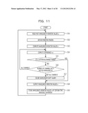 OPTICAL TRANSMISSION DEVICE, OPTICAL TRANSMISSION SYSTEM AND OPTICAL     TRANSMISSION METHOD diagram and image