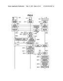 INFORMATION PROCESSING APPARATUS, IMAGE FORMING APPARATUS, AND JOB     PROCESSING METHOD FOR THE SAME diagram and image