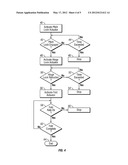 BLADE FOLD SYSTEM MONITORING diagram and image