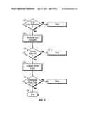 BLADE FOLD SYSTEM MONITORING diagram and image