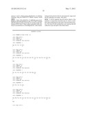 MONOCLONAL ANTIBODIES AND THEIR USE diagram and image