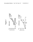 PLATFORM TECHNOLOGIES FOR SPONTANEOUSLY OCCURRING DISEASES diagram and image