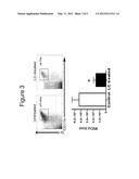 PLATFORM TECHNOLOGIES FOR SPONTANEOUSLY OCCURRING DISEASES diagram and image