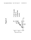 PLATFORM TECHNOLOGIES FOR SPONTANEOUSLY OCCURRING DISEASES diagram and image