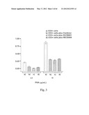 Compositions and Methods of Using Living and Non-Living Bioactive Devices     with Components Derived From Self-Renewing Colony Forming Cells Cultured     and Expanded In Vitro diagram and image