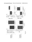 Compositions and Methods of Using Living and Non-Living Bioactive Devices     with Components Derived From Self-Renewing Colony Forming Cells Cultured     and Expanded In Vitro diagram and image