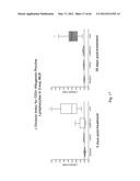 Compositions and Methods of Using Living and Non-Living Bioactive Devices     with Components Derived From Self-Renewing Colony Forming Cells Cultured     and Expanded In Vitro diagram and image