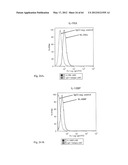 Compositions and Methods of Using Living and Non-Living Bioactive Devices     with Components Derived From Self-Renewing Colony Forming Cells Cultured     and Expanded In Vitro diagram and image