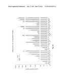 Compositions and Methods of Using Living and Non-Living Bioactive Devices     with Components Derived From Self-Renewing Colony Forming Cells Cultured     and Expanded In Vitro diagram and image