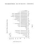 Compositions and Methods of Using Living and Non-Living Bioactive Devices     with Components Derived From Self-Renewing Colony Forming Cells Cultured     and Expanded In Vitro diagram and image