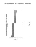 Compositions and Methods of Using Living and Non-Living Bioactive Devices     with Components Derived From Self-Renewing Colony Forming Cells Cultured     and Expanded In Vitro diagram and image