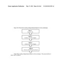 Compositions and Methods of Using Living and Non-Living Bioactive Devices     with Components Derived From Self-Renewing Colony Forming Cells Cultured     and Expanded In Vitro diagram and image