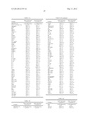 Compositions and Methods of Using Living and Non-Living Bioactive Devices     with Components Derived From Self-Renewing Colony Forming Cells Cultured     and Expanded In Vitro diagram and image