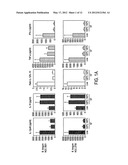 DRY WHOLE MILK PREPARATIONS CONTAINING PROBIOTIC MICRO-ORGANISMS diagram and image