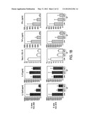 DRY WHOLE MILK PREPARATIONS CONTAINING PROBIOTIC MICRO-ORGANISMS diagram and image