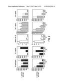 DRY WHOLE MILK PREPARATIONS CONTAINING PROBIOTIC MICRO-ORGANISMS diagram and image