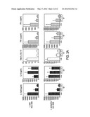 DRY WHOLE MILK PREPARATIONS CONTAINING PROBIOTIC MICRO-ORGANISMS diagram and image