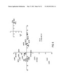 DRY WHOLE MILK PREPARATIONS CONTAINING PROBIOTIC MICRO-ORGANISMS diagram and image