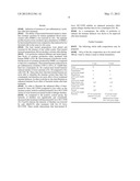 DRY WHOLE MILK PREPARATIONS CONTAINING PROBIOTIC MICRO-ORGANISMS diagram and image