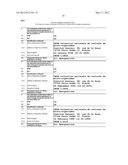 DRY WHOLE MILK PREPARATIONS CONTAINING PROBIOTIC MICRO-ORGANISMS diagram and image