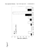 SPECIALIZED NUTRITIONAL FORMULA FOR ADULT PATIENTS WITH GASTROINTESTINAL     INTOLERANCE CONTAINING PROBIOTICS diagram and image