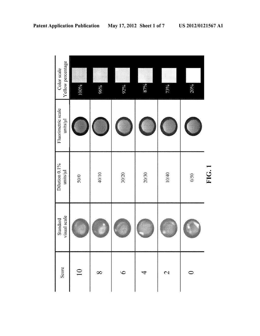 OPHTHALMIC SOLUTION FOR PROTECTING INTERNAL STRUCTURES OF THE EYEBALL     AGAINST UV-A RAYS OR FOR THE TREATMENT OF KERATOCONUS WITH A     TRANS-EPITHELIAL CROSS-LINKING TECHNIQUE - diagram, schematic, and image 02