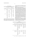 MODULATION OF PILR RECEPTORS TO TREAT SEPSIS diagram and image