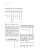 MODULATION OF PILR RECEPTORS TO TREAT SEPSIS diagram and image