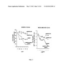 MODIFIED EGFR ECTODOMAIN diagram and image