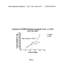 MODIFIED EGFR ECTODOMAIN diagram and image