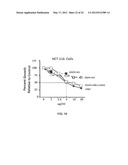 MODIFIED EGFR ECTODOMAIN diagram and image