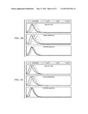 Targeting Antigens to Human Dendritic Cells Via DC-Asialoglycoprotein     Receptor to Produce IL-10 Regulatory T-Cells diagram and image