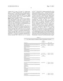 METHOD FOR DETERMINING PREDISPOSITION TO PULMONARY INFECTION diagram and image