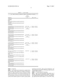 METHOD FOR DETERMINING PREDISPOSITION TO PULMONARY INFECTION diagram and image