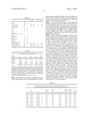 METHOD FOR DETERMINING PREDISPOSITION TO PULMONARY INFECTION diagram and image