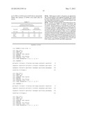 METHOD FOR DETERMINING PREDISPOSITION TO PULMONARY INFECTION diagram and image