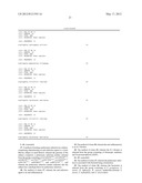 METHOD FOR DETERMINING PREDISPOSITION TO PULMONARY INFECTION diagram and image