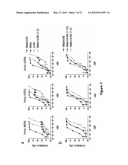 FUSION PROTEINS FOR HIV THERAPY diagram and image