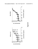 FUSION PROTEINS FOR HIV THERAPY diagram and image