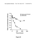 FUSION PROTEINS FOR HIV THERAPY diagram and image