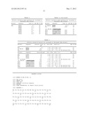 FUSION PROTEINS FOR HIV THERAPY diagram and image