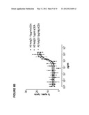 PHARMACEUTICAL ANTIBODY COMPOSITIONS WITH RESISTANCE TO SOLUBLE CEA diagram and image