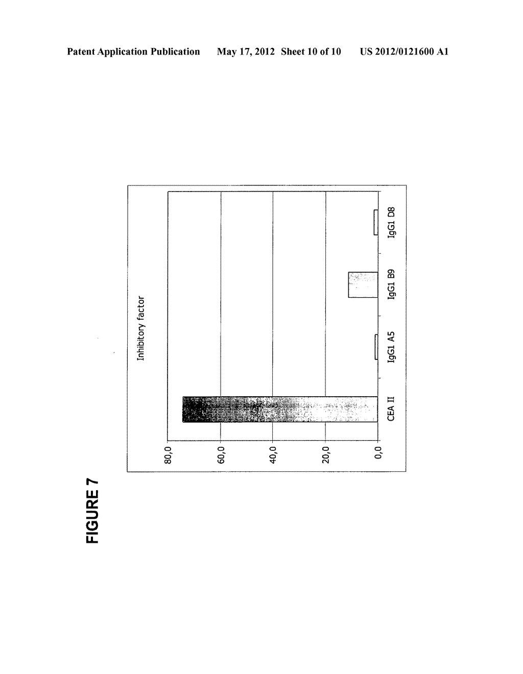 PHARMACEUTICAL ANTIBODY COMPOSITIONS WITH RESISTANCE TO SOLUBLE CEA - diagram, schematic, and image 11