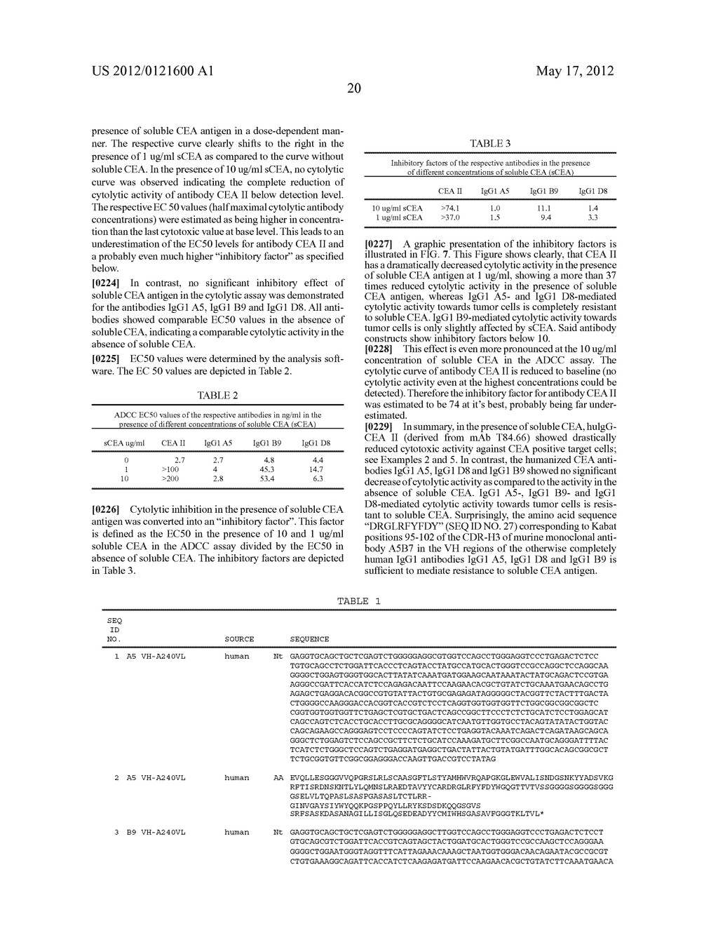 PHARMACEUTICAL ANTIBODY COMPOSITIONS WITH RESISTANCE TO SOLUBLE CEA - diagram, schematic, and image 31